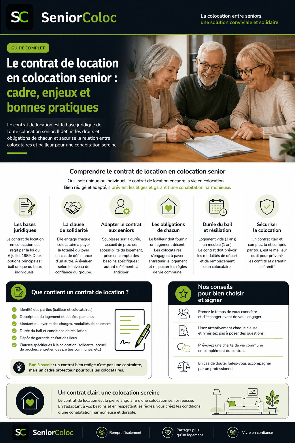 Contrat de location en colocation senior : cadre juridique, clauses et bonnes pratiques pour une cohabitation sécurisée